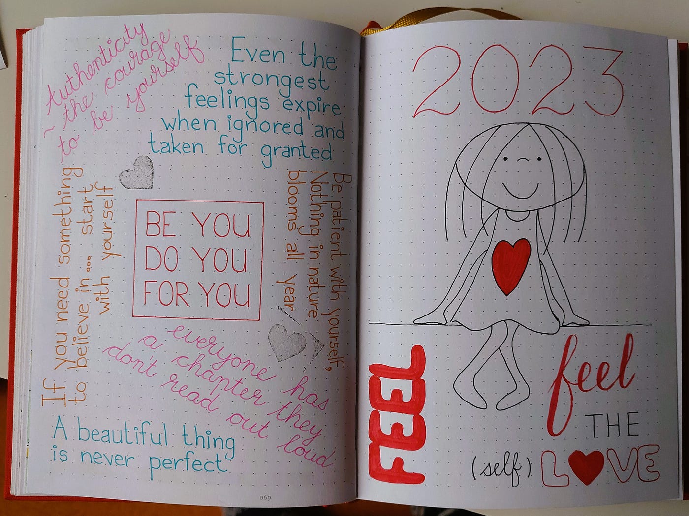 Rethinking The Process Of Weekly Bullet Journaling | Marie A 