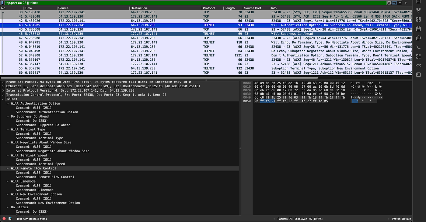 Remote Login: TELNET and SSH