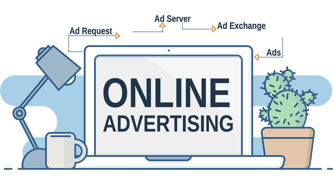 The Life Cycle of Online Ads What Mechanism Delivers Ads to our Screens by Anadea Medium