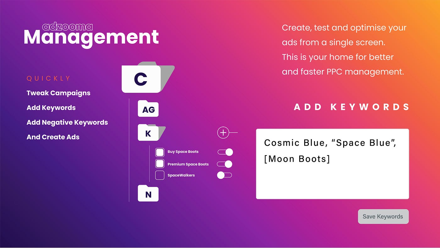 Adzooma: The Smart Solution for Online Advertising
