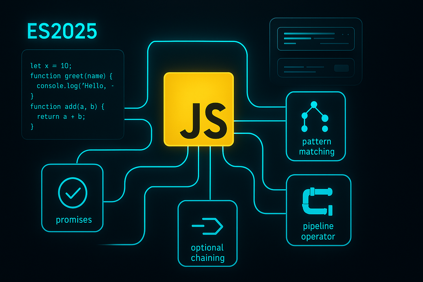 ES2025 Features You Should Already Know