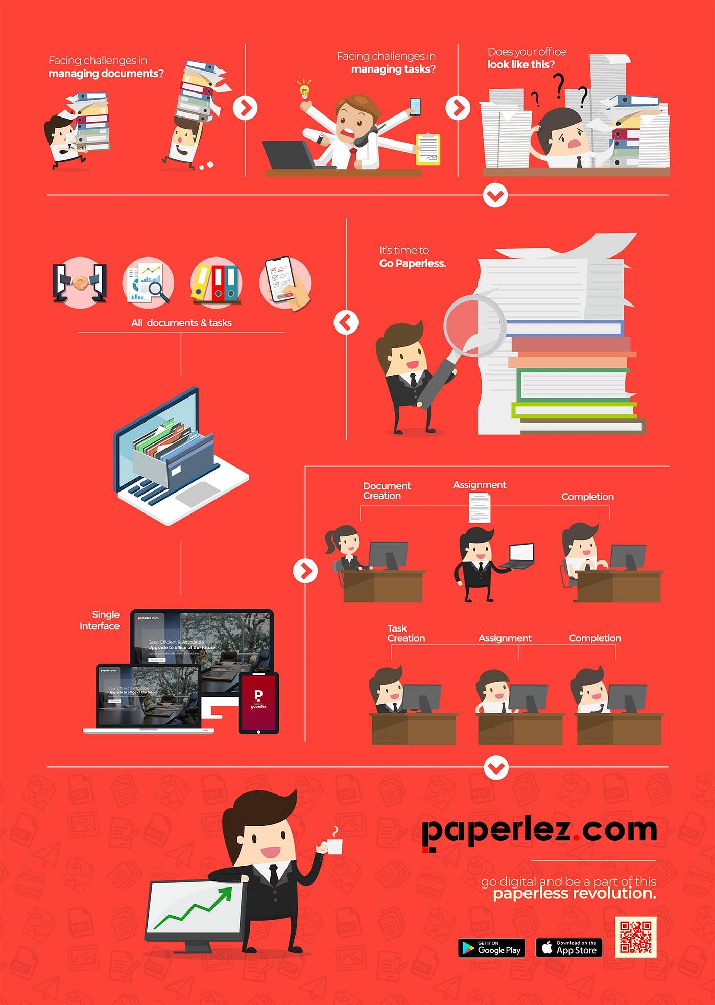 Total 65+ imagen benefits of paperless office Abzlocal.mx