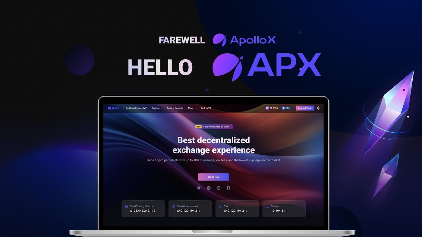ApolloX Finance rebrands to APX Finance | by APX (formerly ApolloX) | APX  Finance | Medium