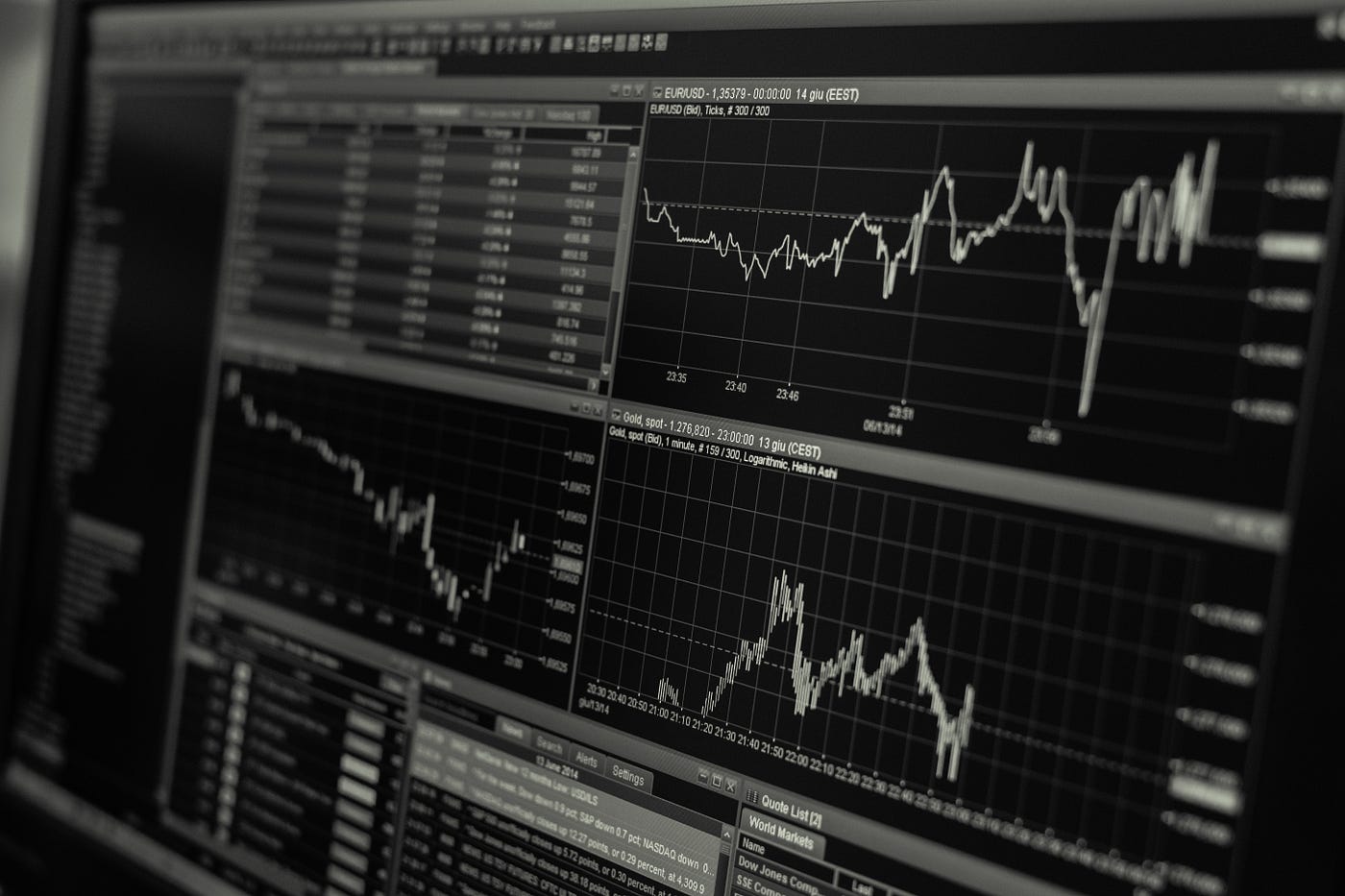 What Is The Correlation Between Stocks And Crypto? | by Alexandre Lores |  Quantum Economics | Medium