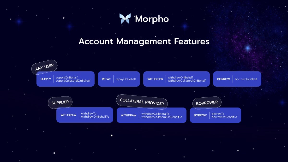 Introducing Morpho-Aave-V3: An improved lending experience | by Simon  Crotty | Morpho | Medium