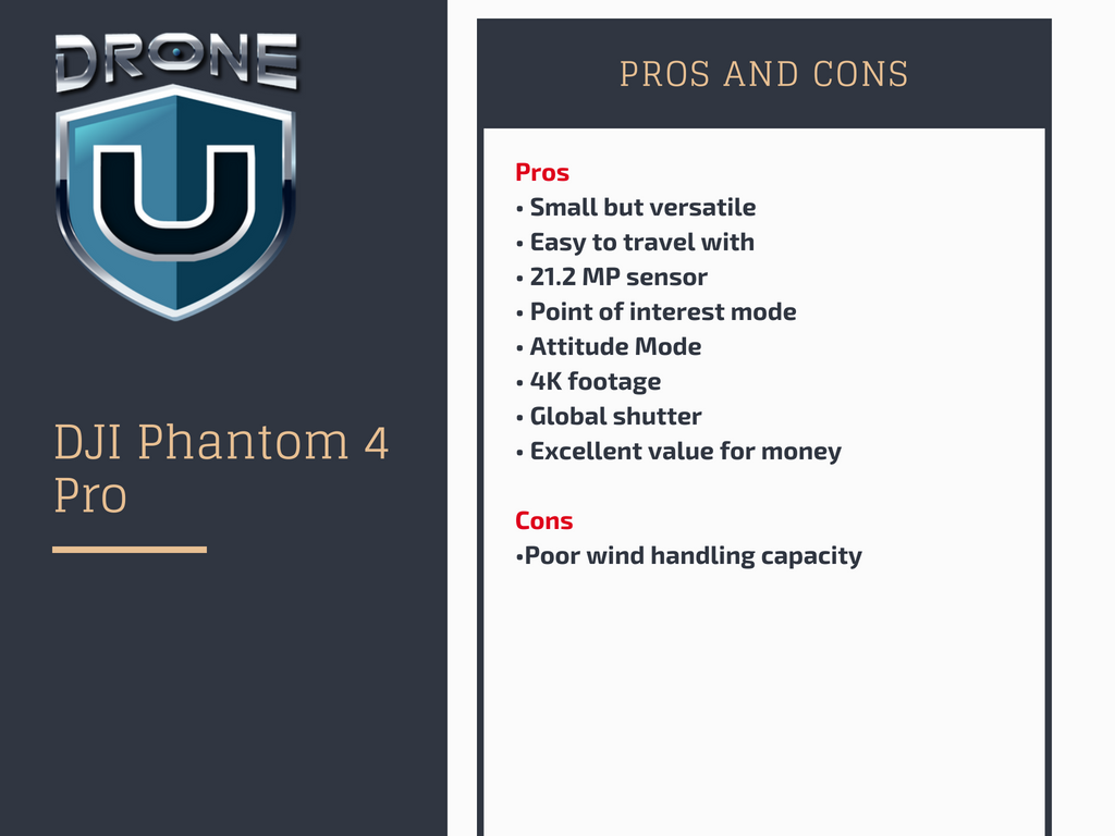 Drone Comparison — How Does the Yuneec Compare to Phantom 4 Pro and  Inspire? | by Drone U | Medium