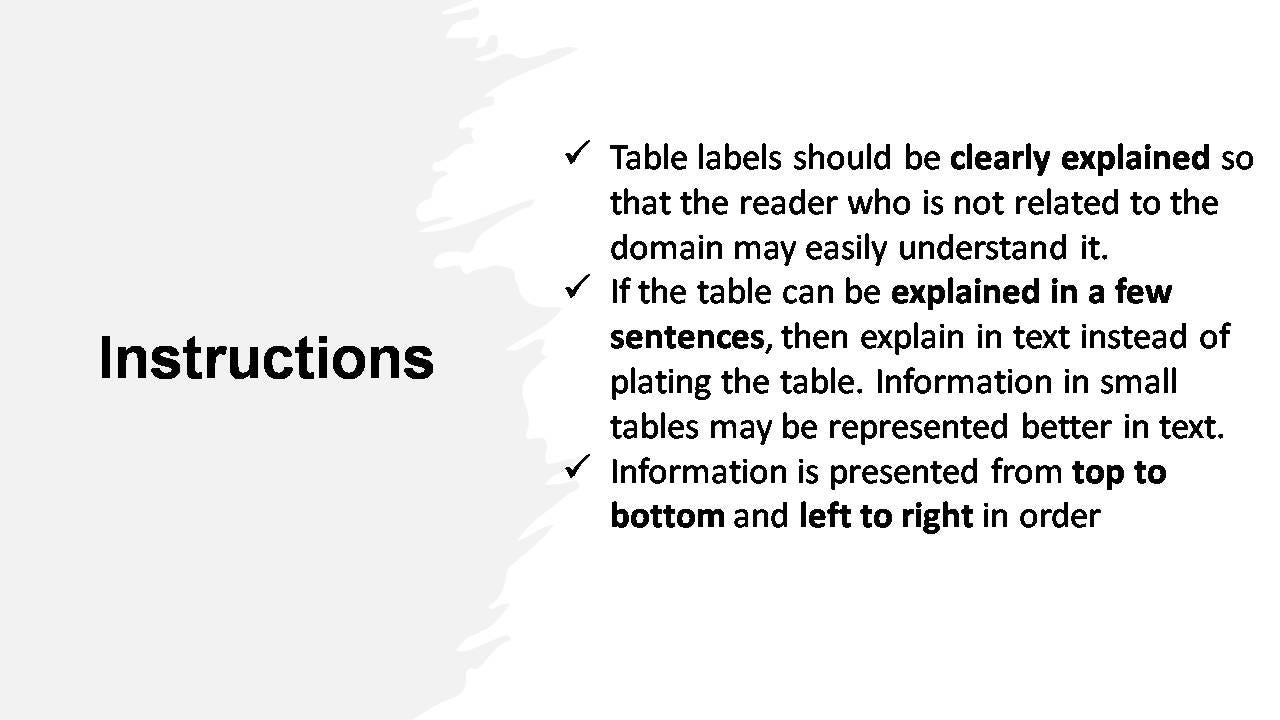Guide writing table deals