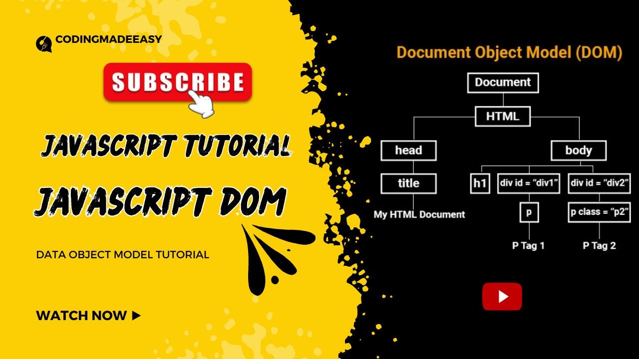 How the Document Object Model Works in JavaScript – DOM Tutorial for  Beginners