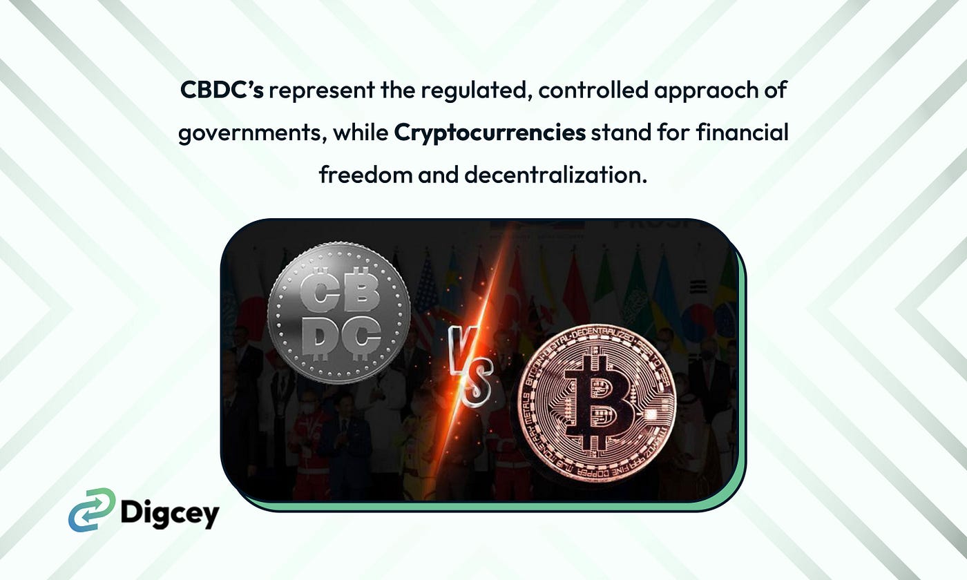 CBDCs (Central Bank Digital Currencies) vs. Cryptocurrencies: The Future of  Money | by Digcey Technologies Ltd | Medium