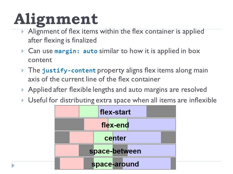 What is Vertical Align?  CSS-Tricks - CSS-Tricks