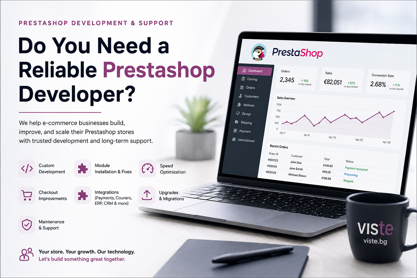 Do You Need a Reliable Prestashop Developer for Your Online Store?