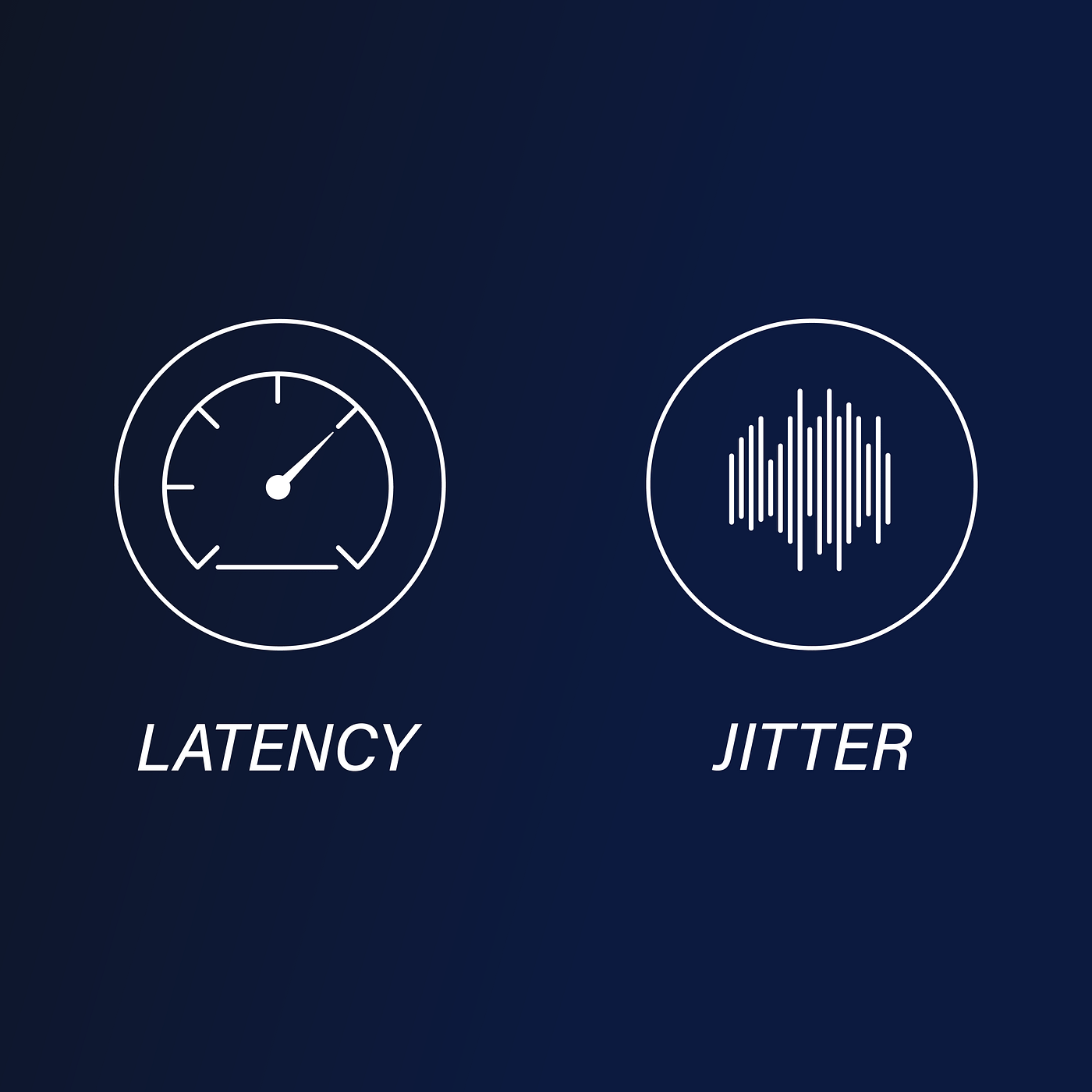 Jitter: Cos’è, Perché Conta e Come Ridurlo per Migliorare VoIP e Connessioni Internet