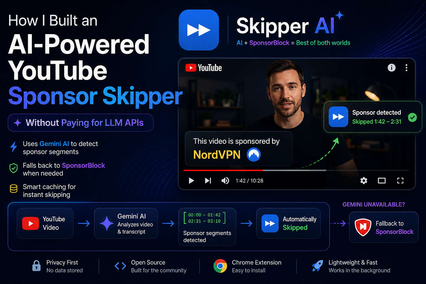 How I Built an AI-Powered YouTube Sponsor Skipper Without Paying for LLM APIs