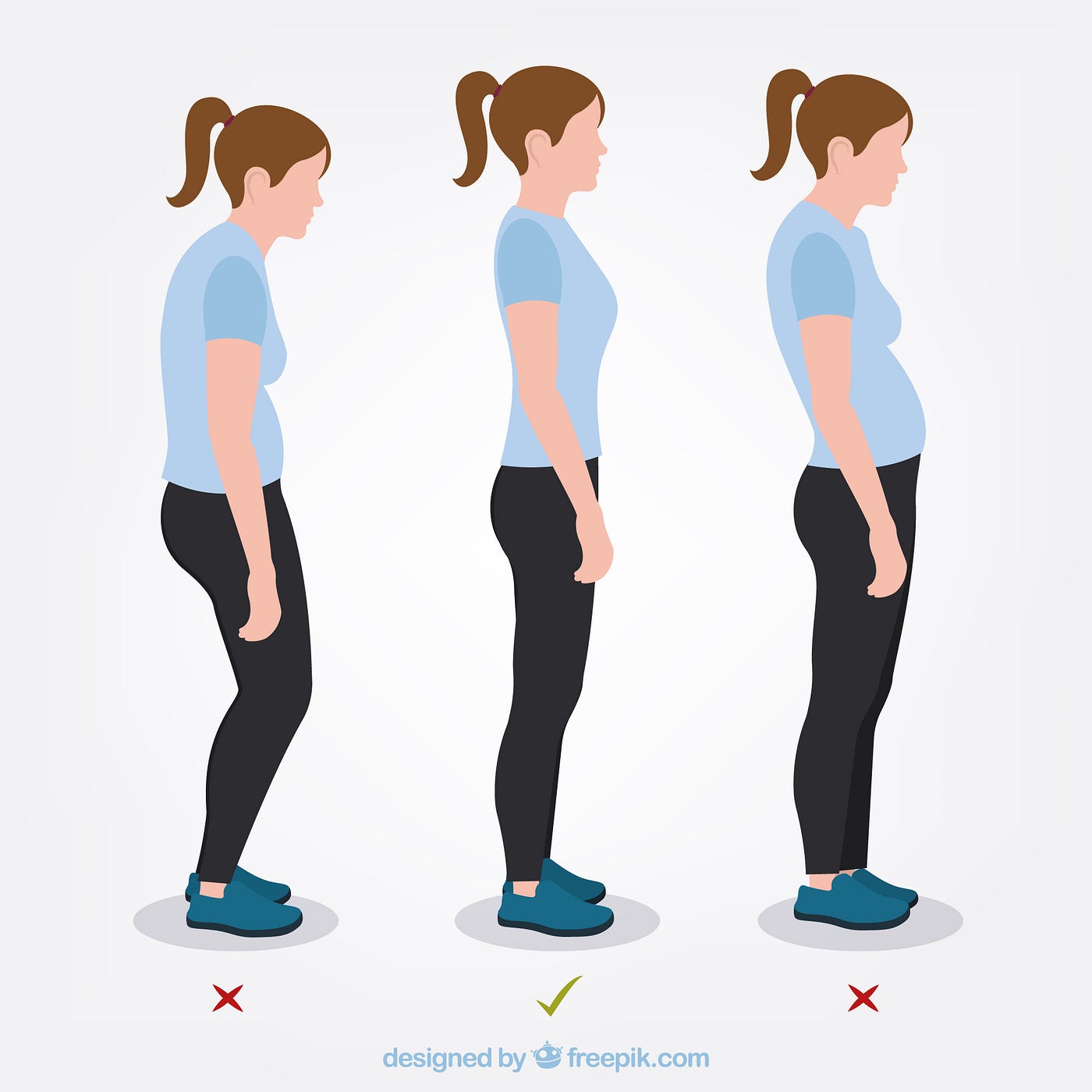 Why an upright posture is key to your health?, by Aesha Tahir