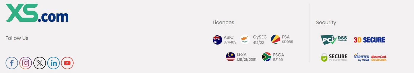 Is xs.com trustworthy and what are indications of it?