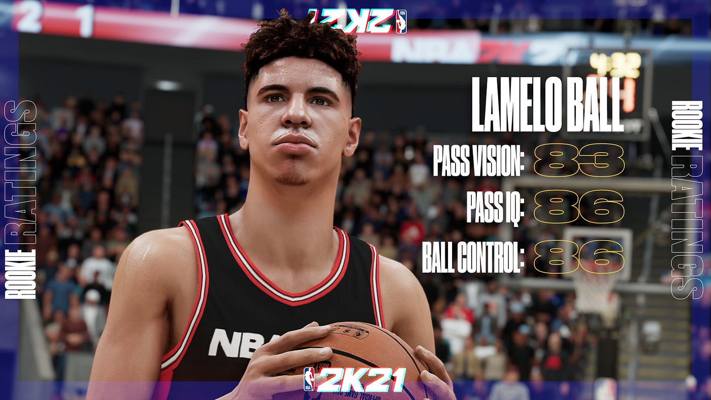 NBA 2K23: Best Overall Rookies, Ranked