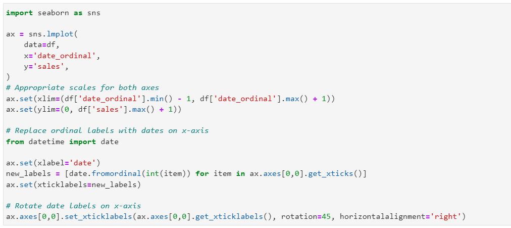 Seaborn doesn't like dates: using date ordinals instead | by Alex Kirkup |  Medium