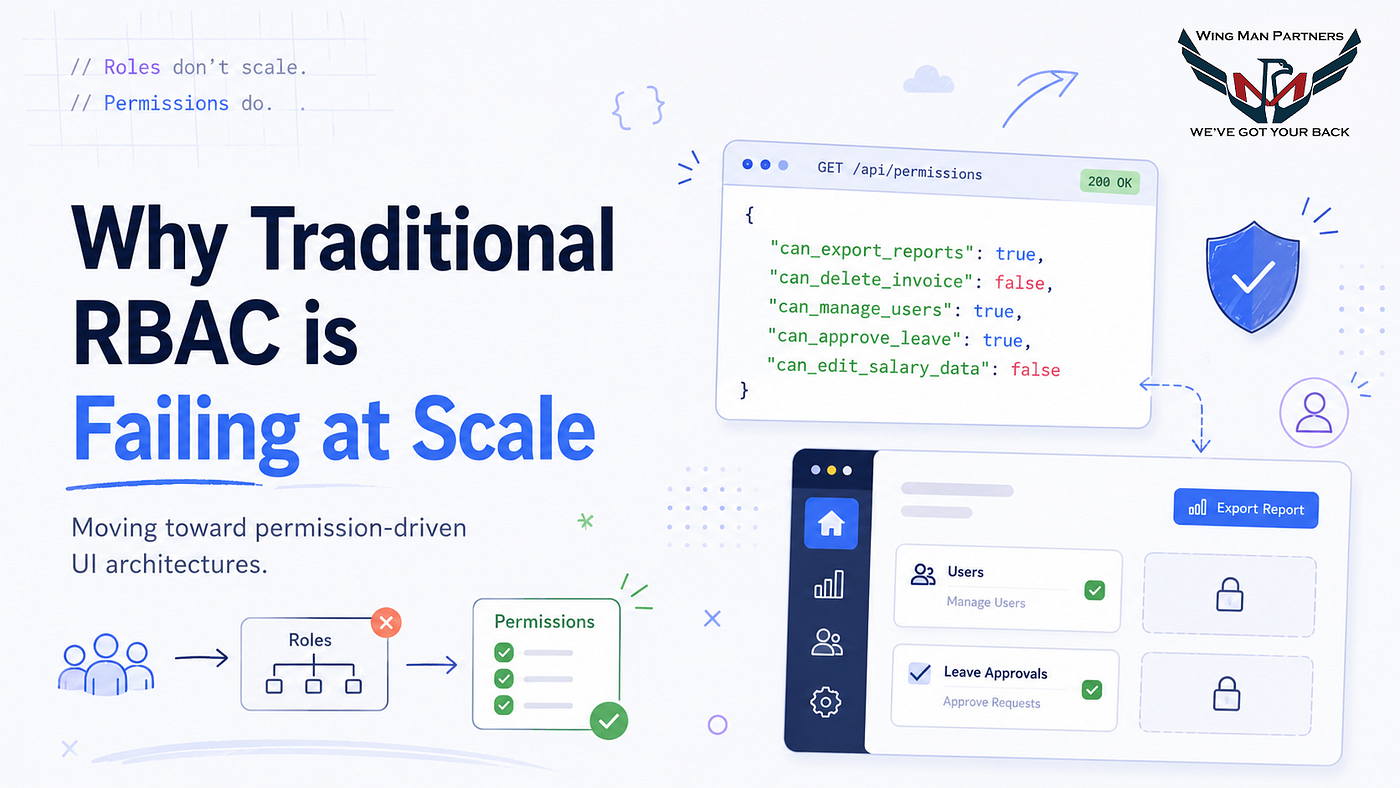 Why Traditional RBAC is Failing at Scale