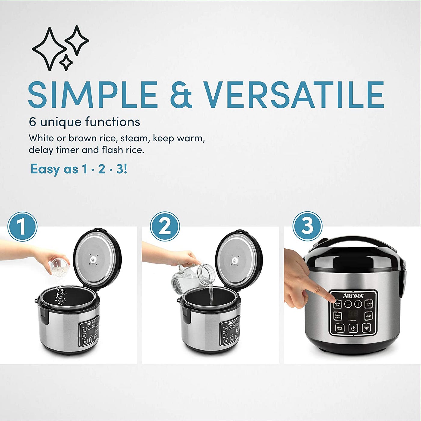 Revolutionize Your Meal Prep with the Hamilton Beach Rice Cooker!, by NS  Capital