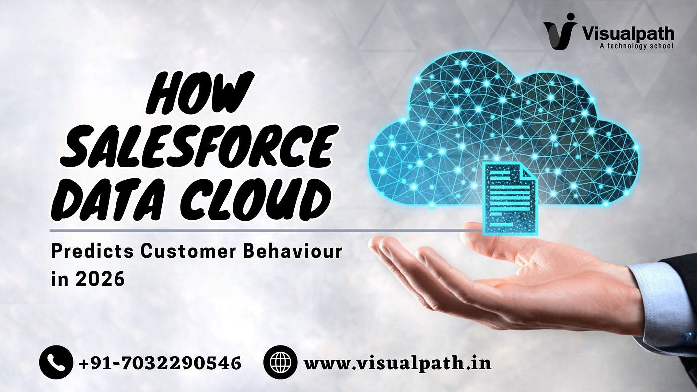 Salesforce Data Cloud Training Ameerpet | Online Training