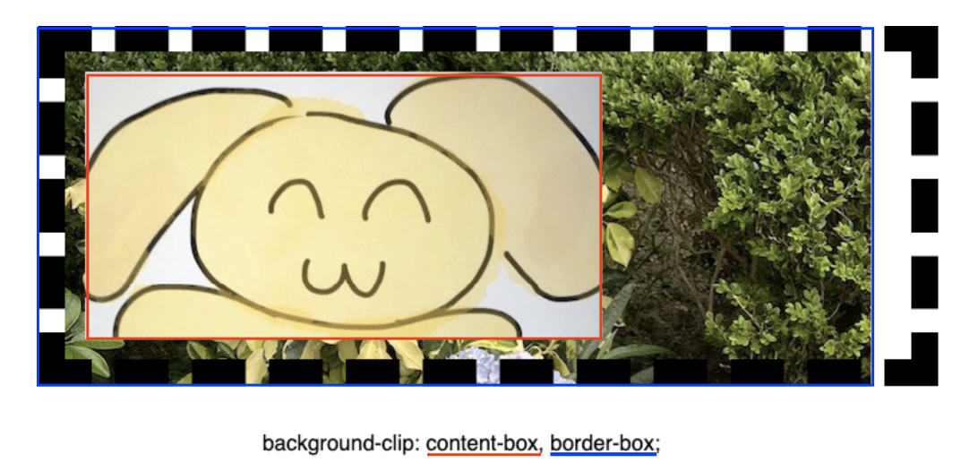 CSS — background-clip vs. background-origin properties | by Tsz | Level Up  Coding