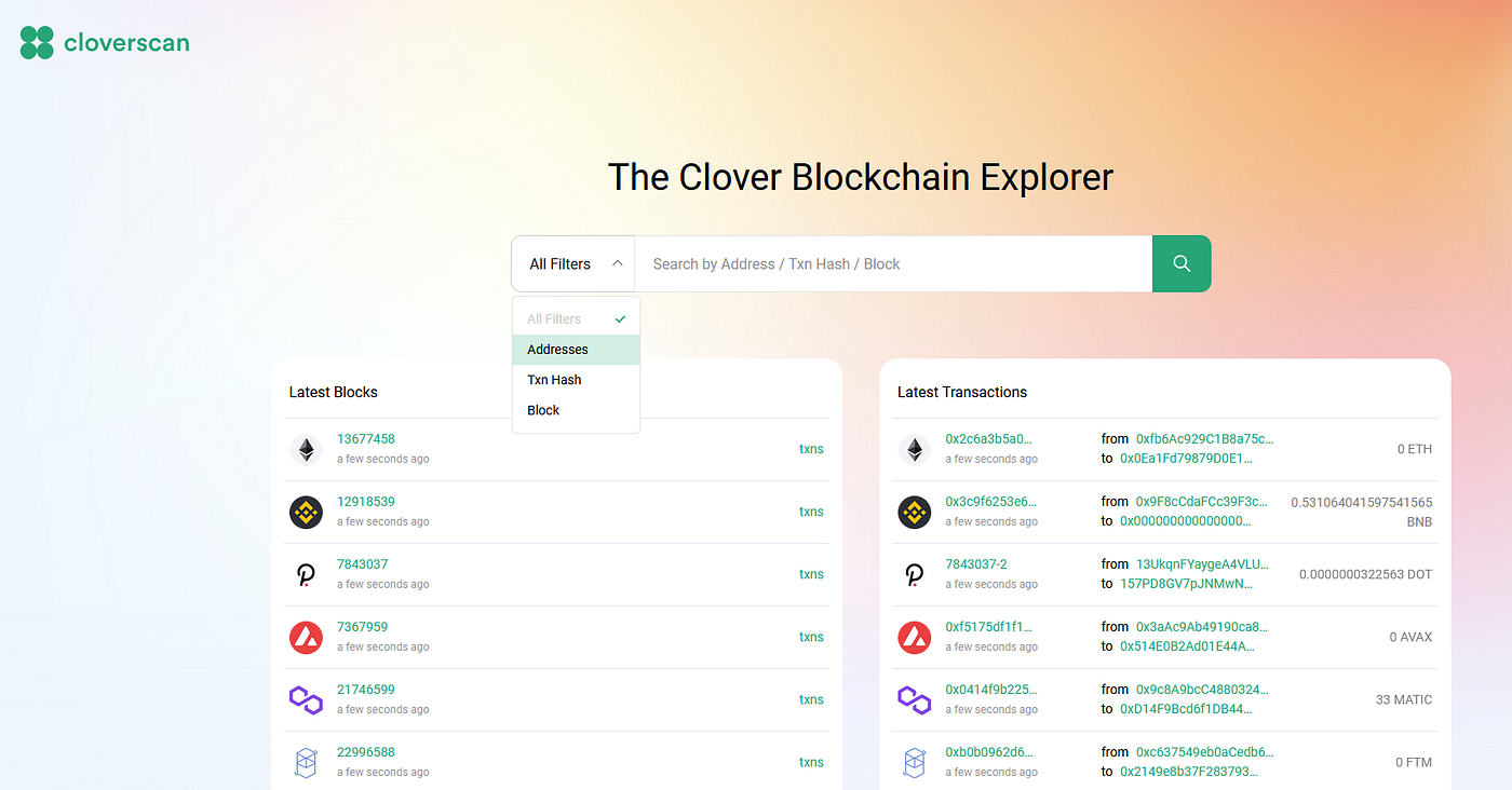 Clover Finance: cross-chain interoperable smart contract platform on  Polkadot | by Polkadotters | Kusama & Polkadot validators | Medium