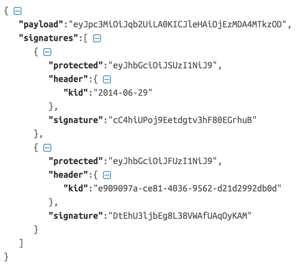 JSON Message Signing Alternatives | by Prabath Siriwardena | FACILELOGIN