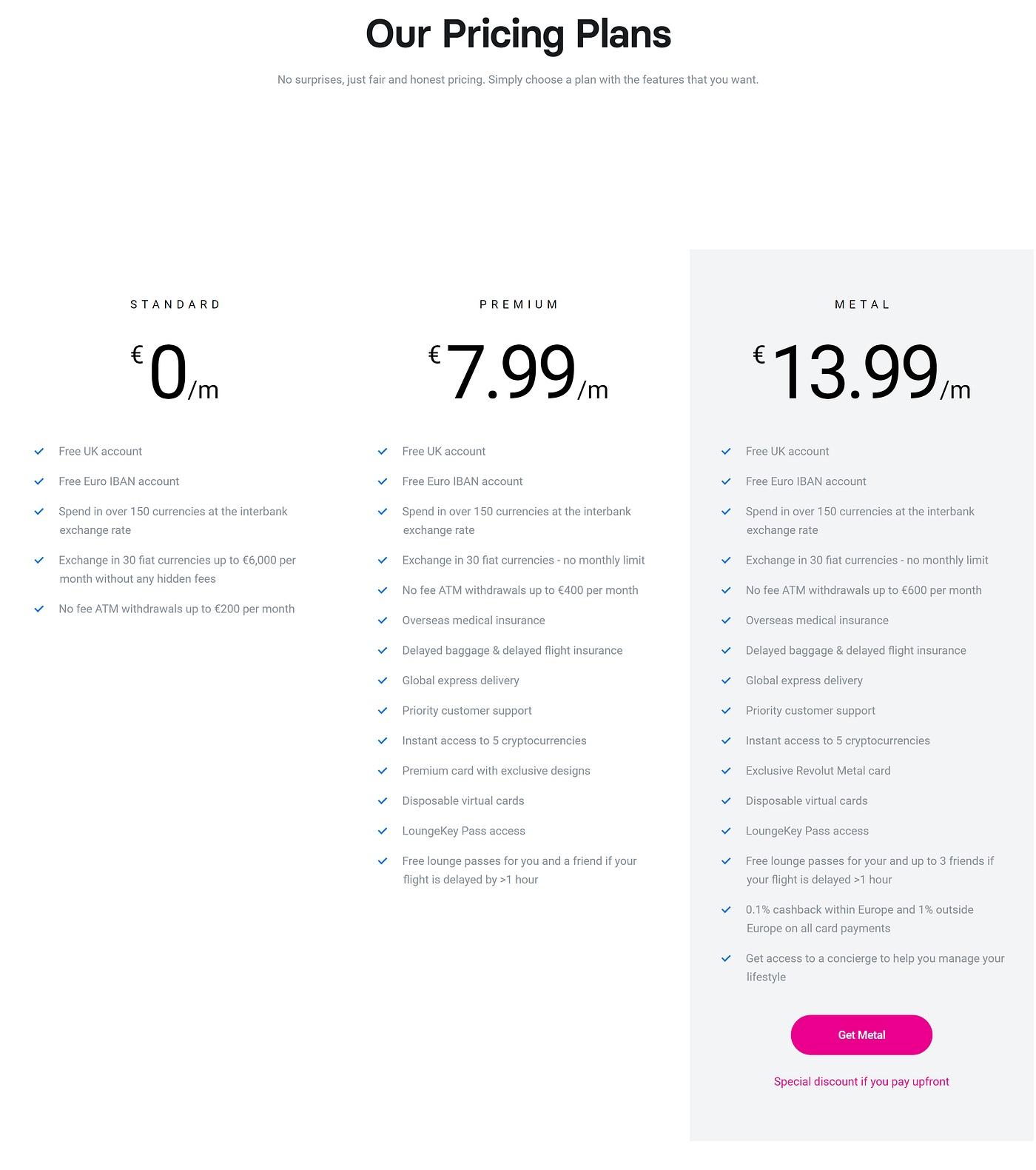 五年後，法國申請純網銀體驗-Revolut. 繼上篇回顧五年前的申請法國當地帳戶崩潰經驗後，這次要來介紹我申請的兩個歐洲目前最… | by  Wei-Ting SHIH | 施韋廷|