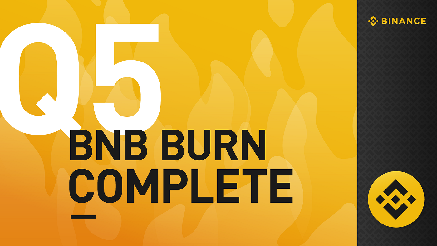 Binance Q5 Recap. Find out how much Binance Coin (BNB)… | by Binance |  Binance Exchange | Medium