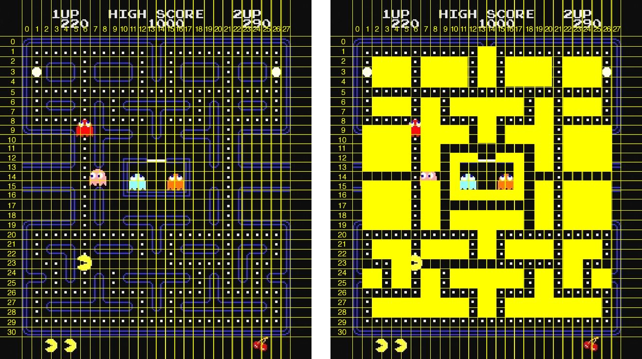 Desenvolvimento do jogo Pac-man: Uma estratégia para o ensino de estruturas  de dados homogêneos — Primeira fase, by Rodrigo Cezario da Silva
