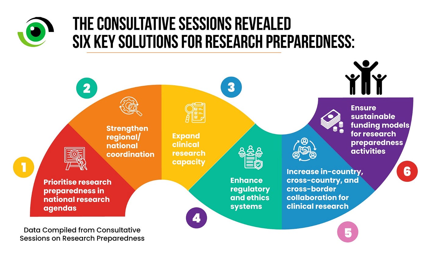 Image credit: Nigeria Health Watch