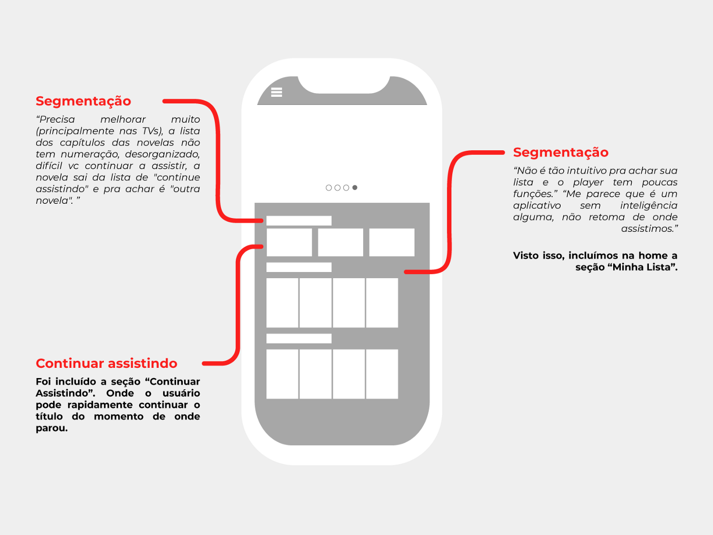 Redesign Globoplay: UX/UI Case. Projeto de redesign da plataforma de…, by  Caio Rabelo