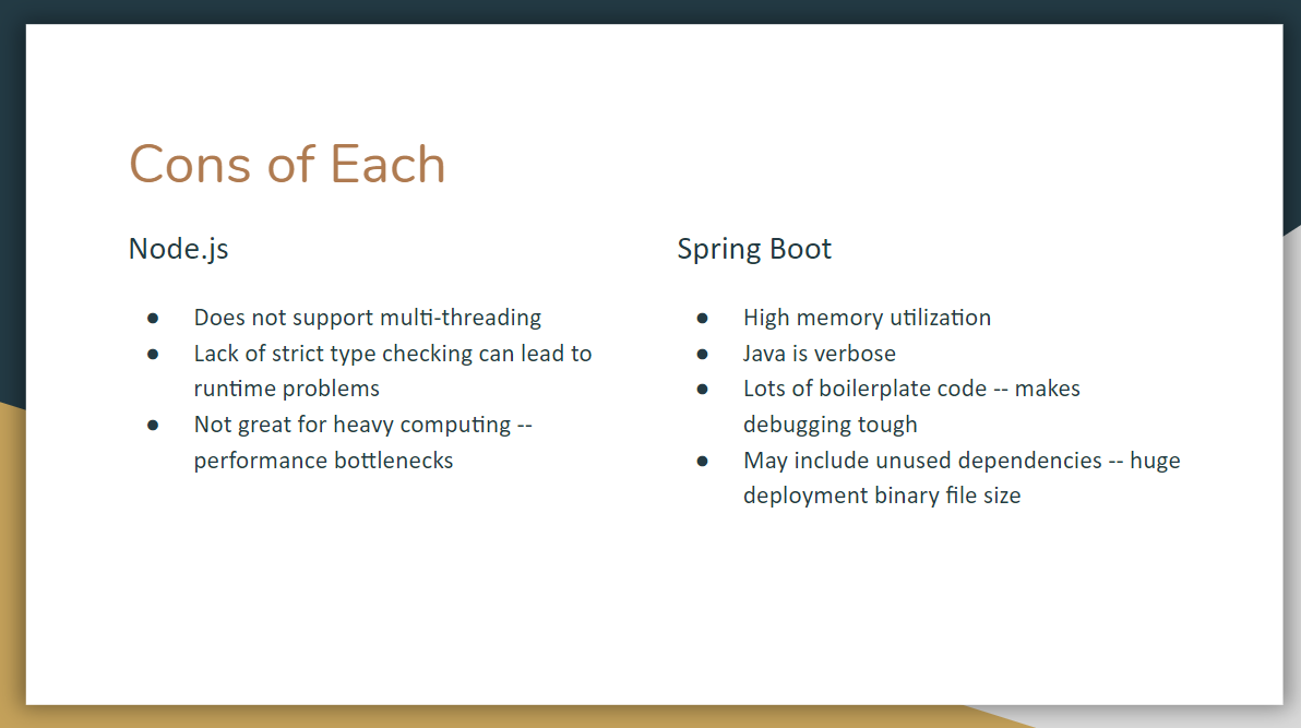 Node.js vs. Spring Boot — Which Should You Choose? | by Ryan James | Better  Programming