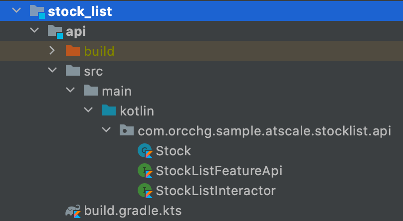 Scalable Android Architecture 2021 | by Maxim Alov | Medium