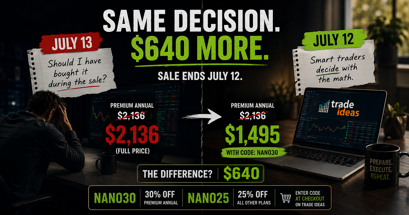 Trade Ideas Is $640 Off Right Now. Here’s the Honest Math on Whether That Matters to You.