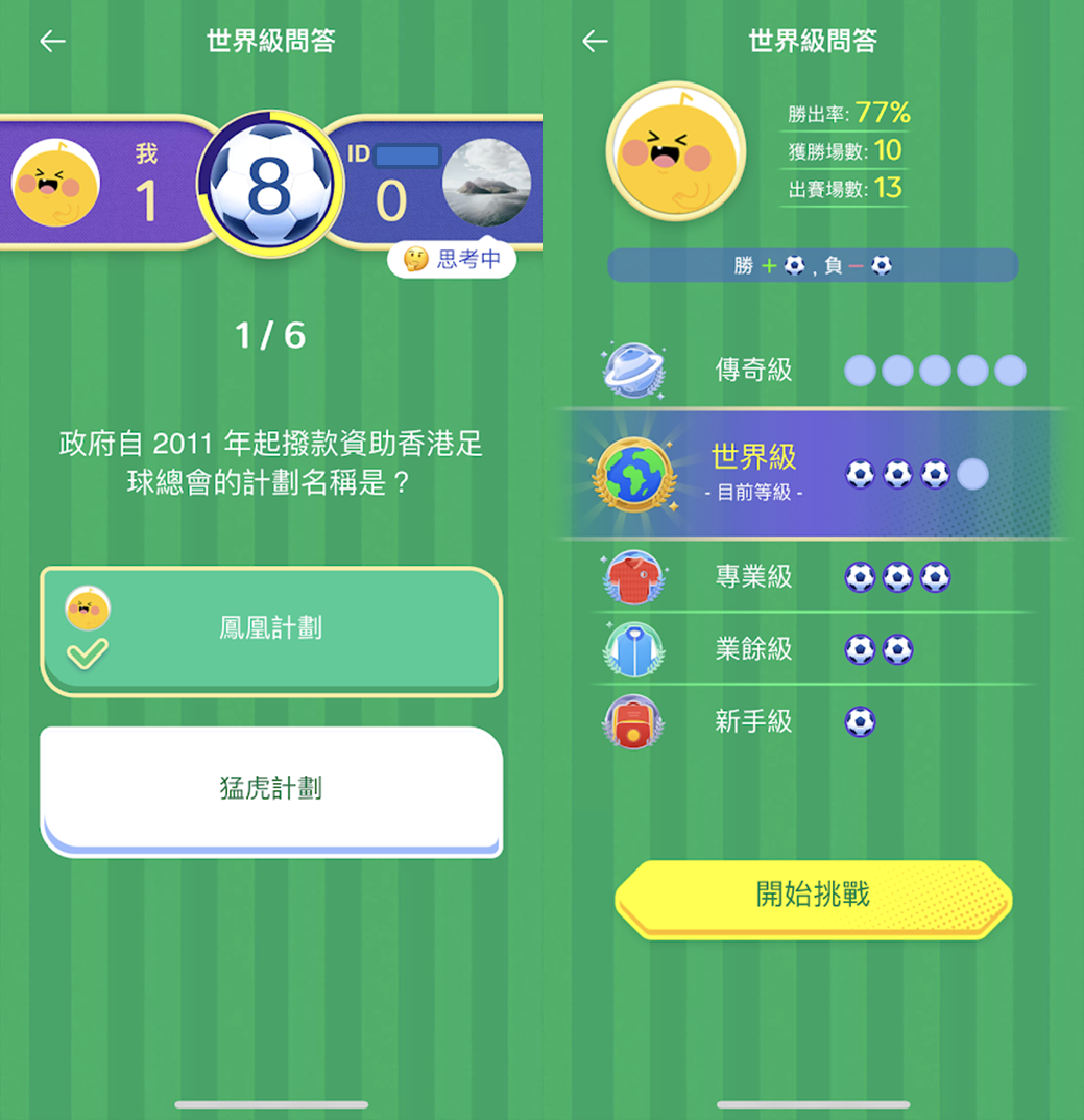ZA 世界盃「千萬獎賞在一盃」，遊戲基建之強大，其他銀行唔敢同佢競爭喇- 華田銀行- Medium