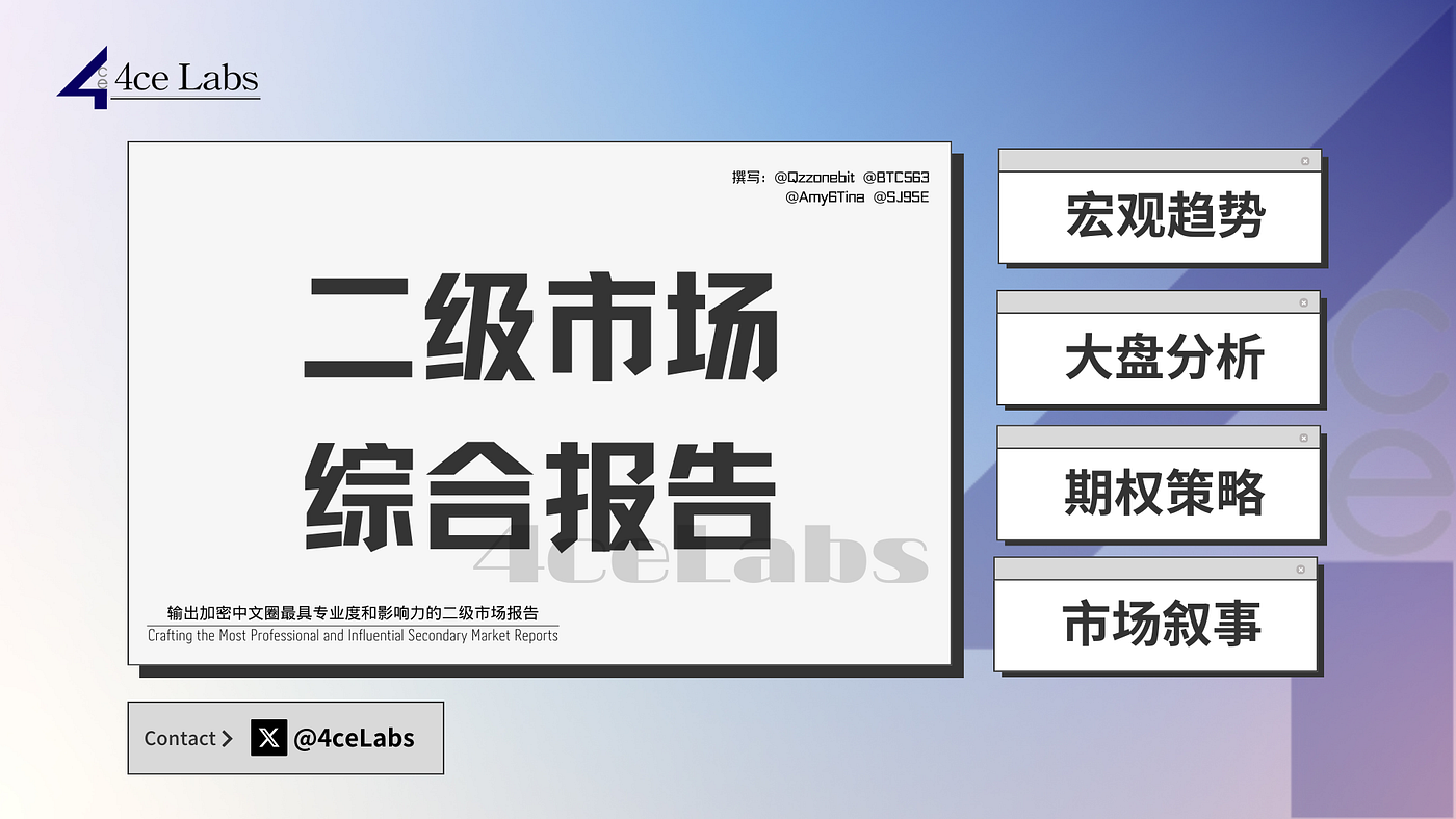 4ce综合报告：短空长多，市场预期还未完全走坏~ - 4ce Labs - Medium