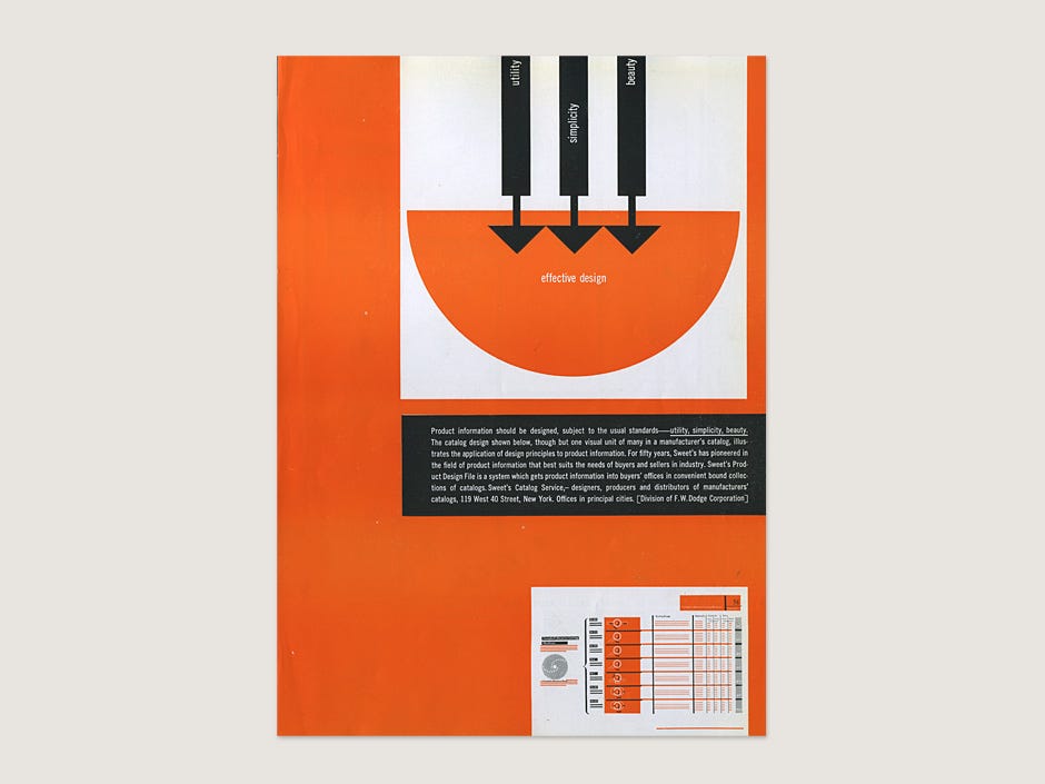 Ladislav Sutnar: Biography. ***Research and sources can be found