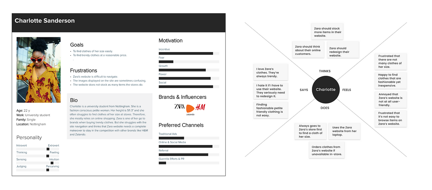 UX Case study: Redesigning Zara Website to improve its web presence and  user experience | by Mouchumi Gogoi | Bootcamp