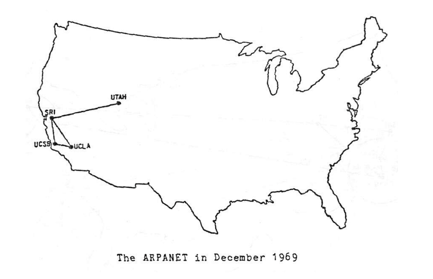 ARPANET’ten Günümüz İnternetine