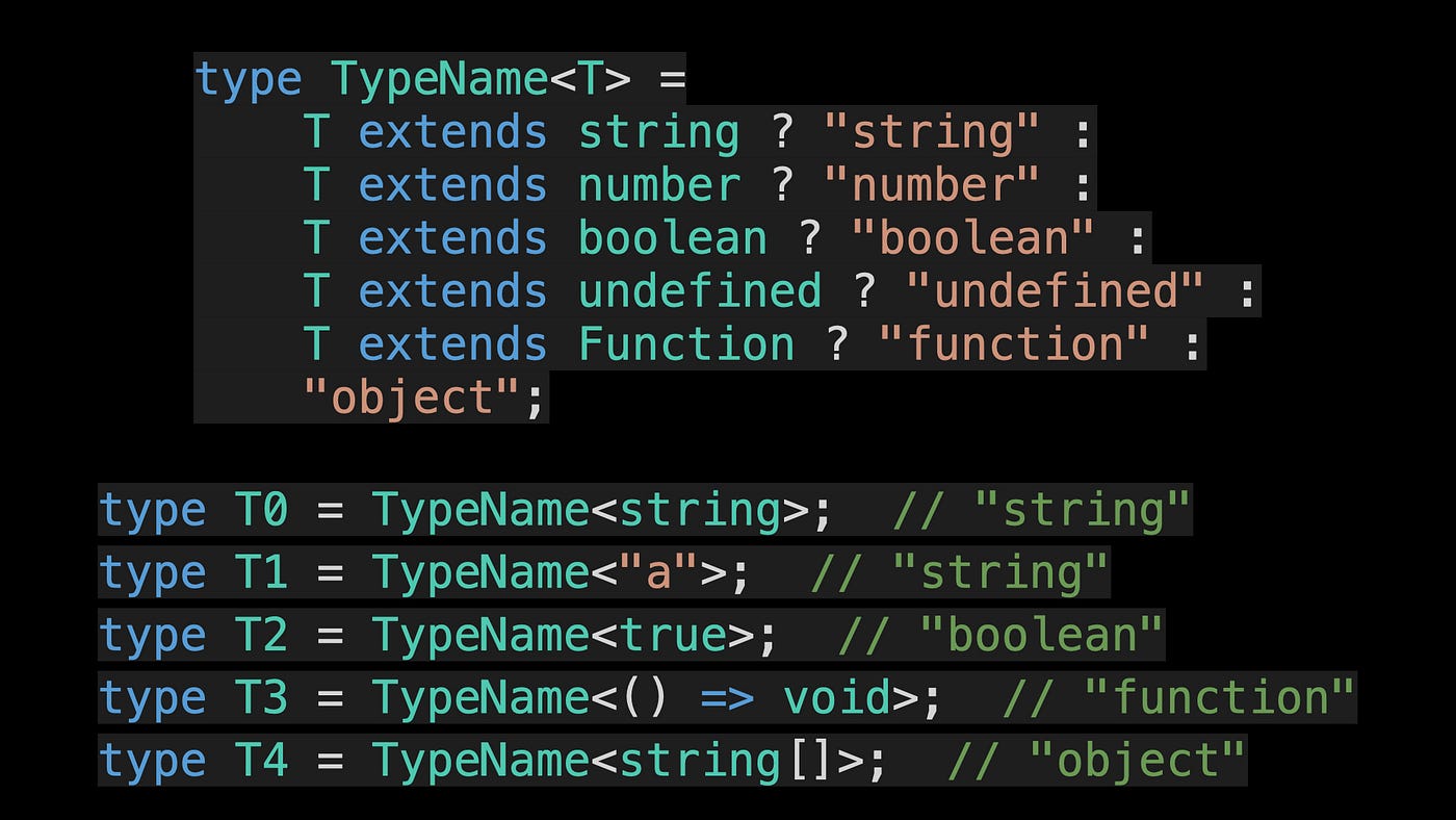 TypeScript Extend Type  How does TypeScript Extend Type work?