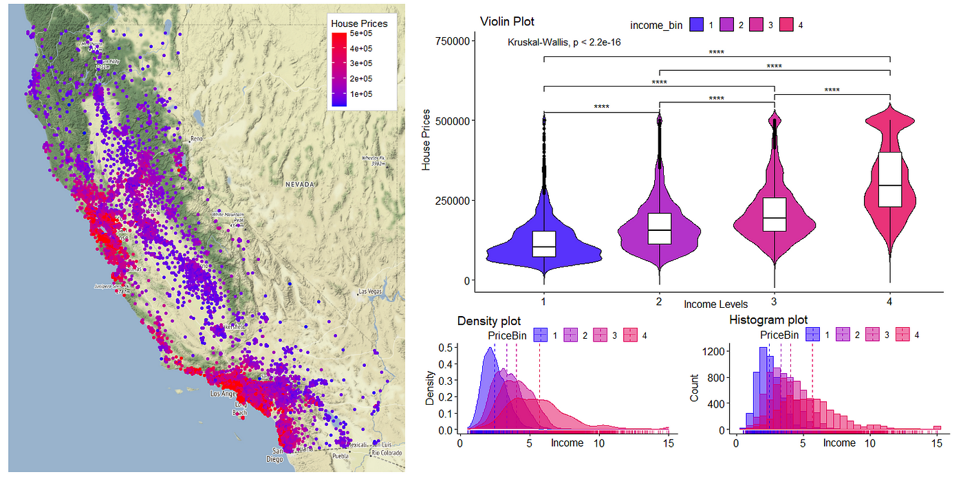 ggplot2: Elegant Graphics for Data Analysis (3e) - 11 Colour