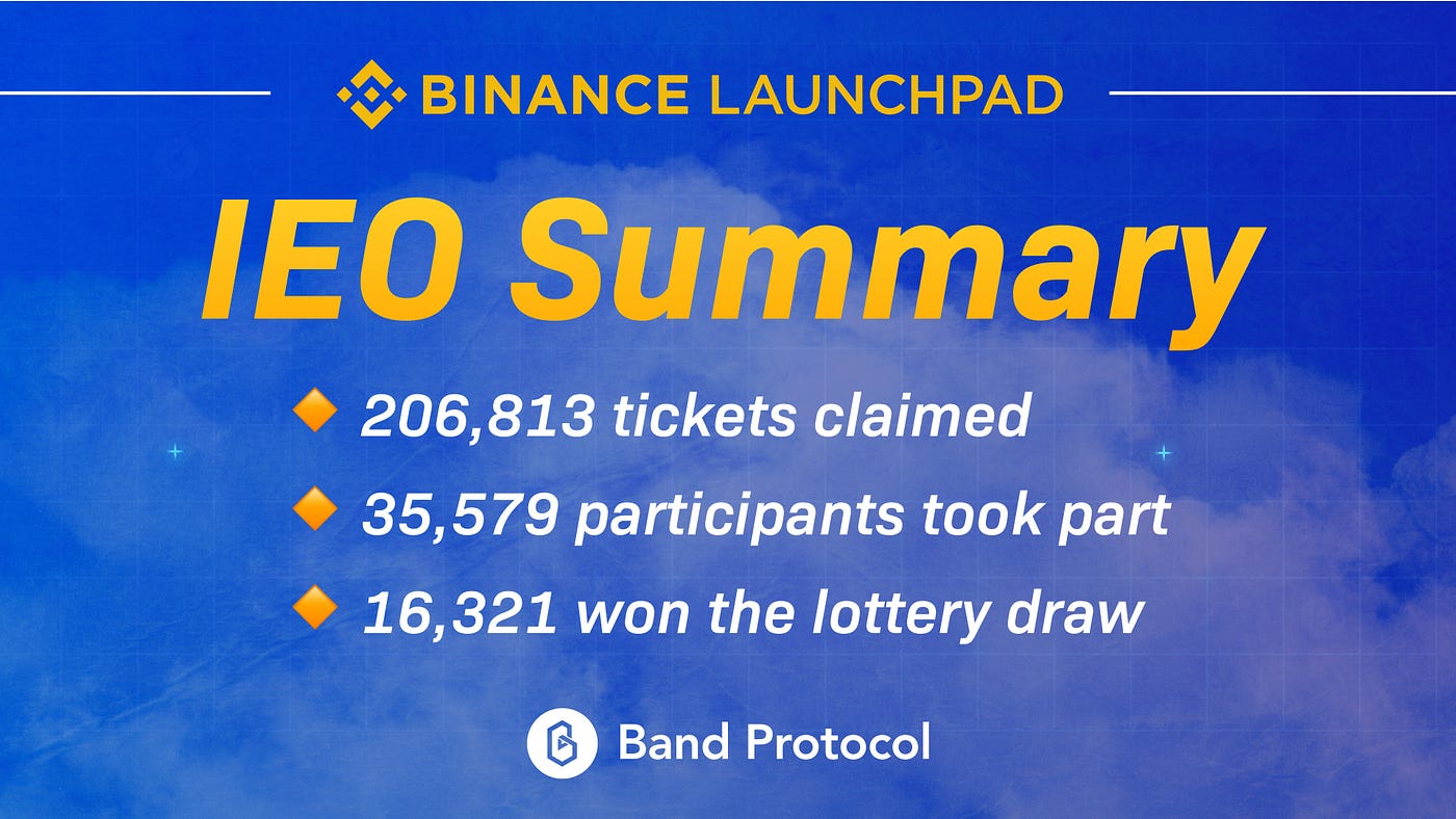 Band Protocol Binance Launchpad Summary | by Soravis Srinawakoon | Band  Protocol | Medium