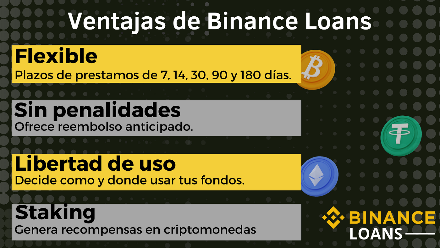 Por qué deberías solicitar un préstamo en Binance Loans? | by  Lennerafaelbalza | Medium