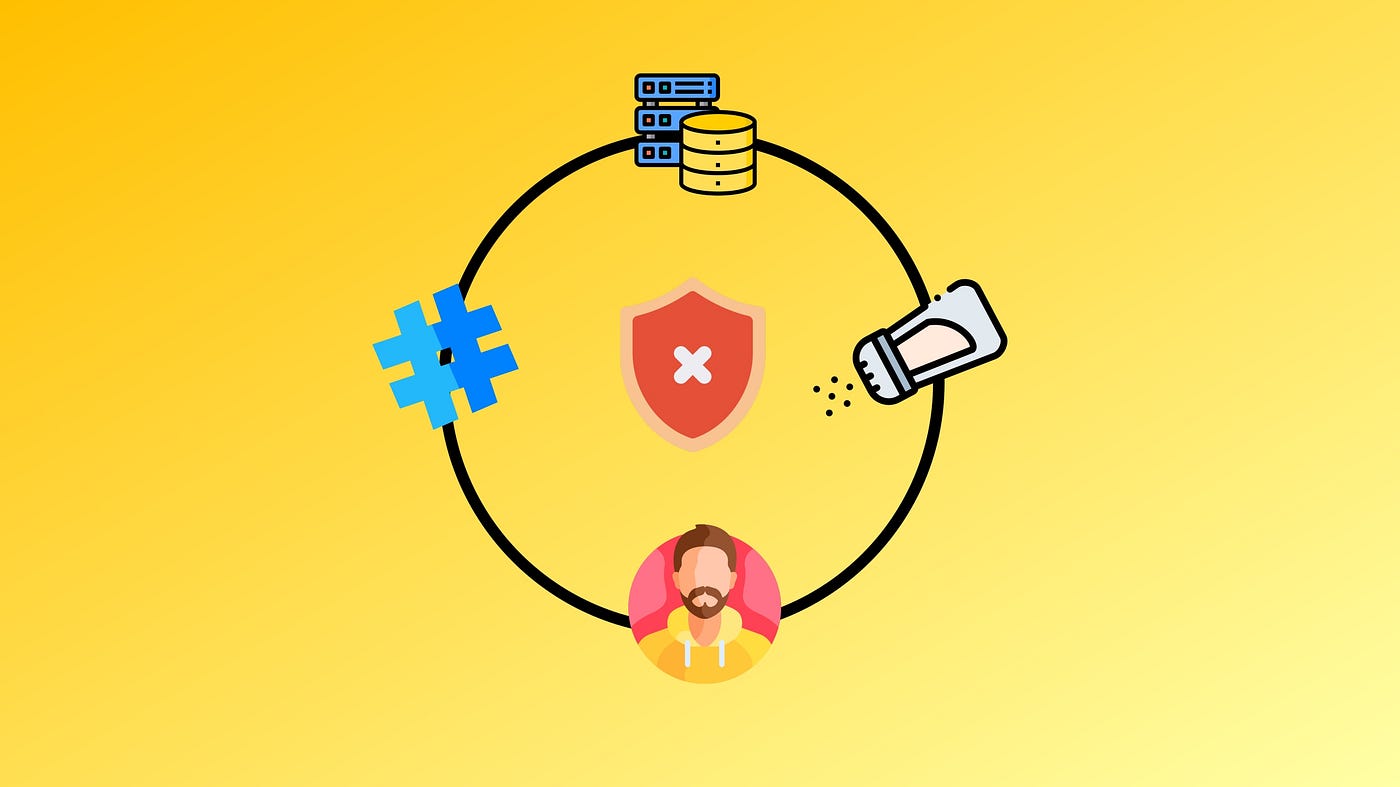 Bcrypt Vs Argon2 in Golang | by Osagie Osemwota | Medium
