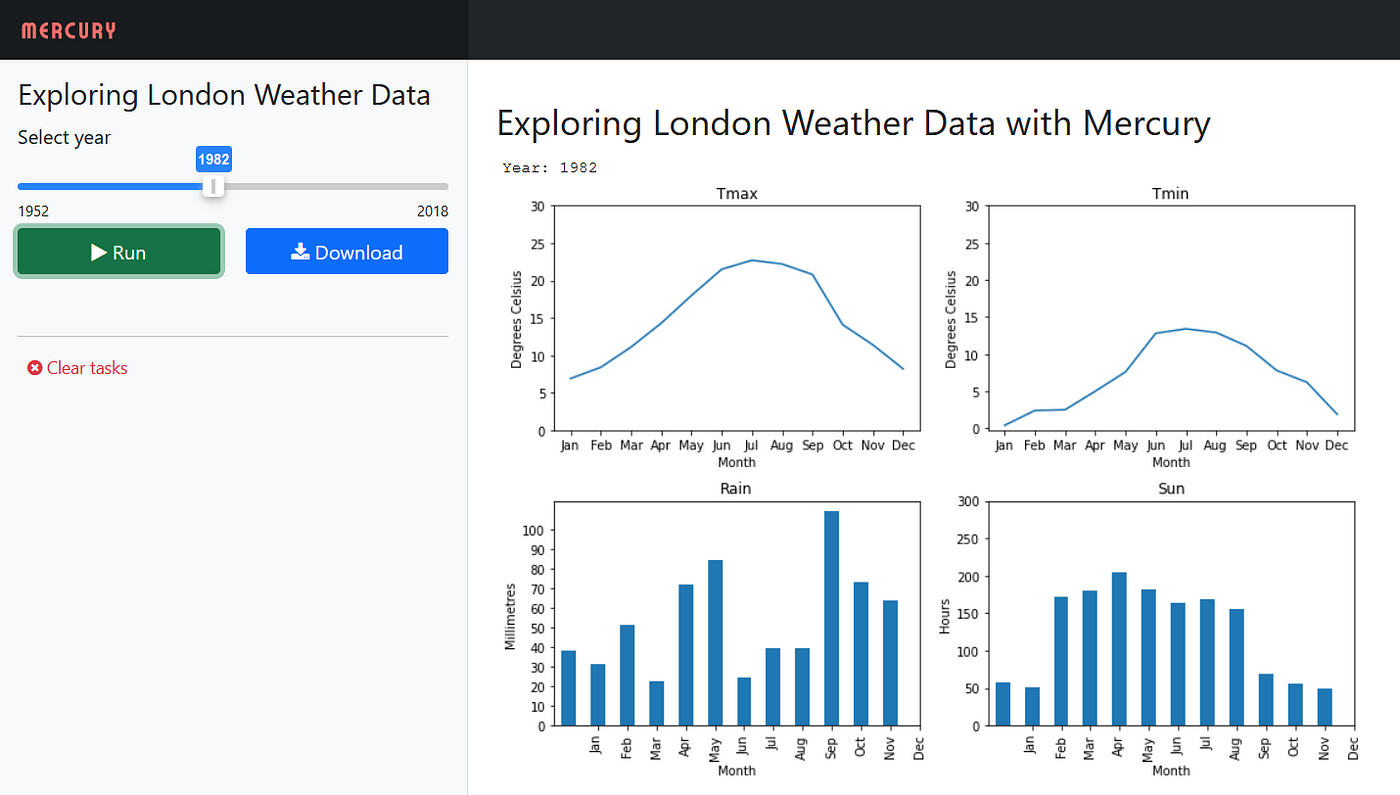 How to Share your Jupyter Notebook with Mercury or Voilà, by Alan Jones