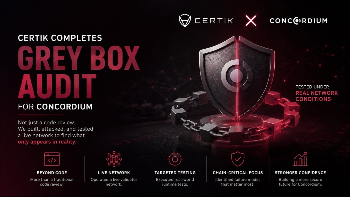 Why Runtime Security Matters in the Age of AI: Lessons from Concordium’s Grey Box Audit