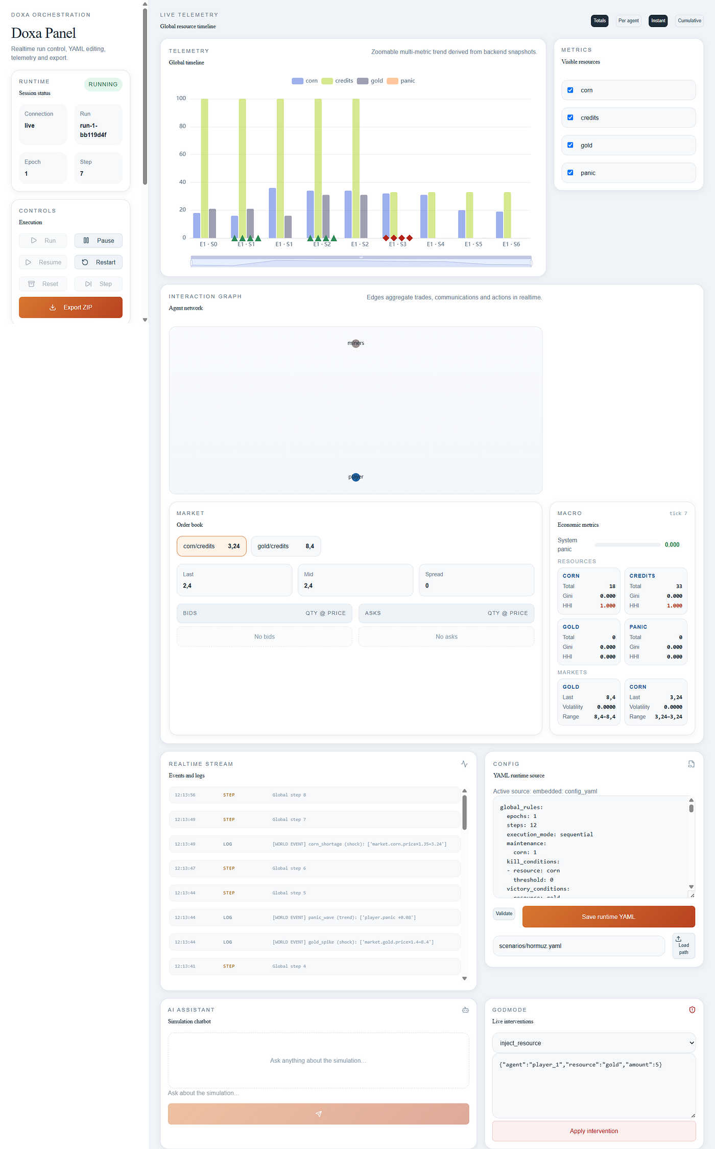 Introducing Doxa: A Modern, Open-Source Platform for Simulating Economies with AI Agents