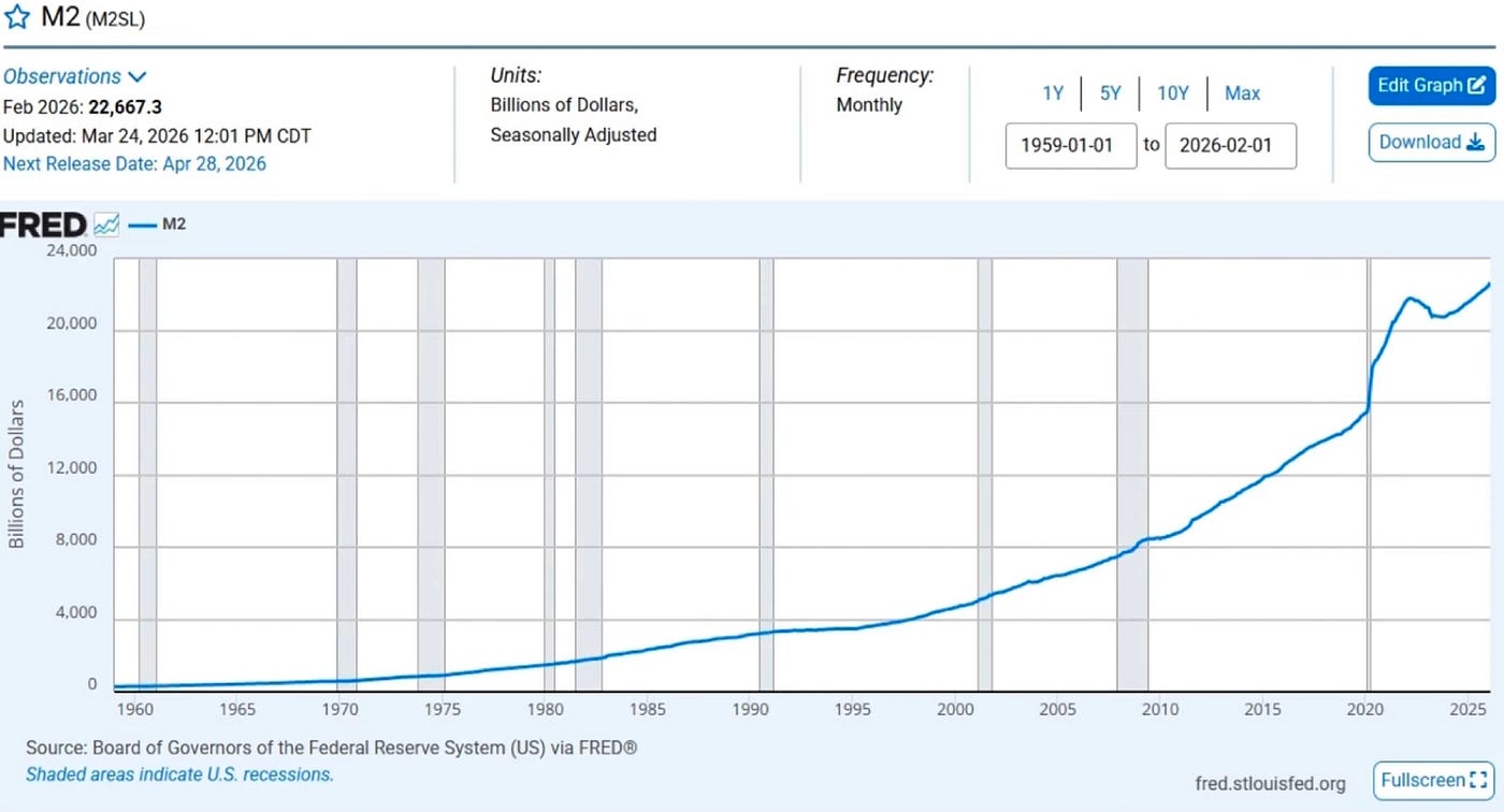 A New Economic Warning Signal — Why Stagflation Risk Is Surging in America