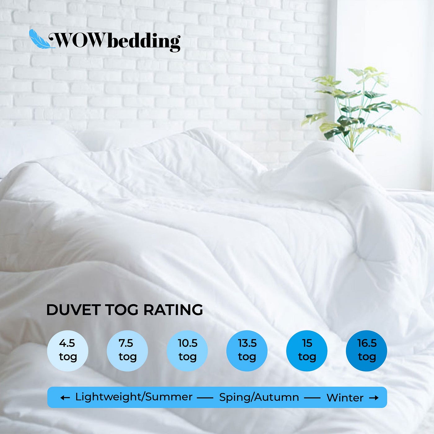 The Benefits of Investing in a High-Quality Cot Bed Duvet | by Wowbedding |  Jun, 2023 | Medium